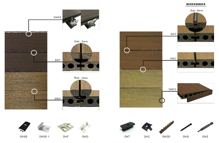 Best Selling UV Resistant Safety WPC Solid Wood Flooring for Garden